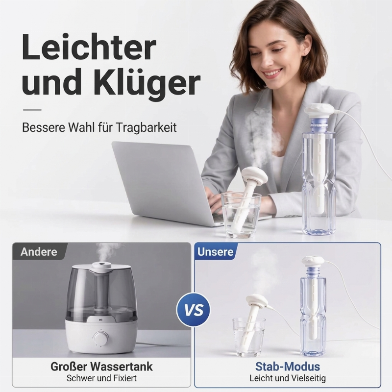Compact Portable USB Humidifier