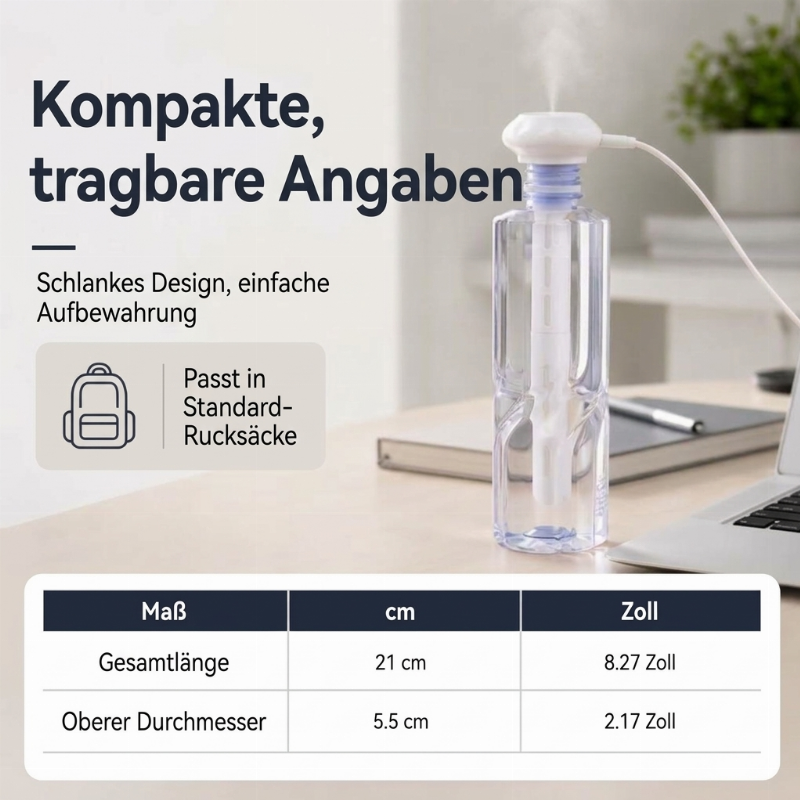 Compact Portable USB Humidifier