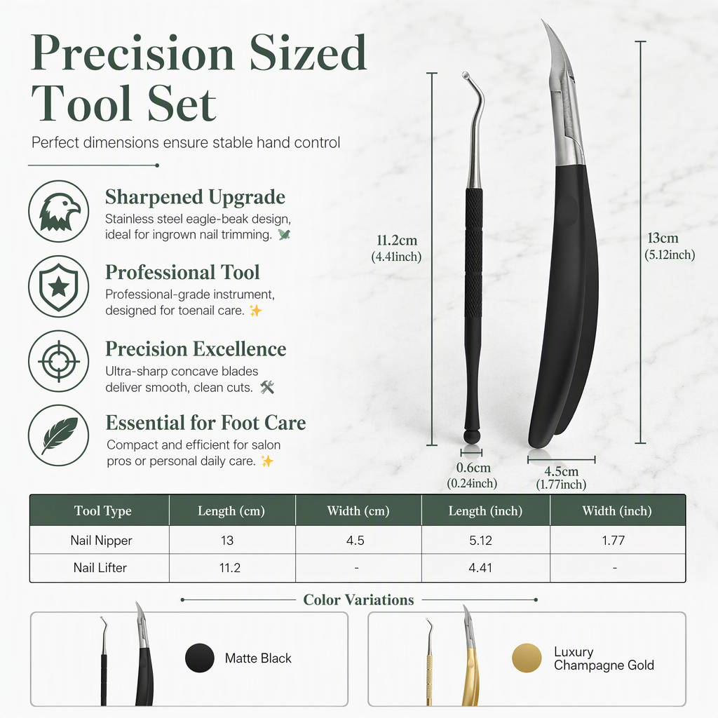 Stainless Steel Ingrown Toenail Clipper and Dead Skin Nipper 2 Piece Manicure Set