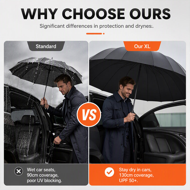 Extra-Large Reverse Folding Umbrella 125cm Canopy, 12-Rib Windproof Design & UPF50+ Sun Protection