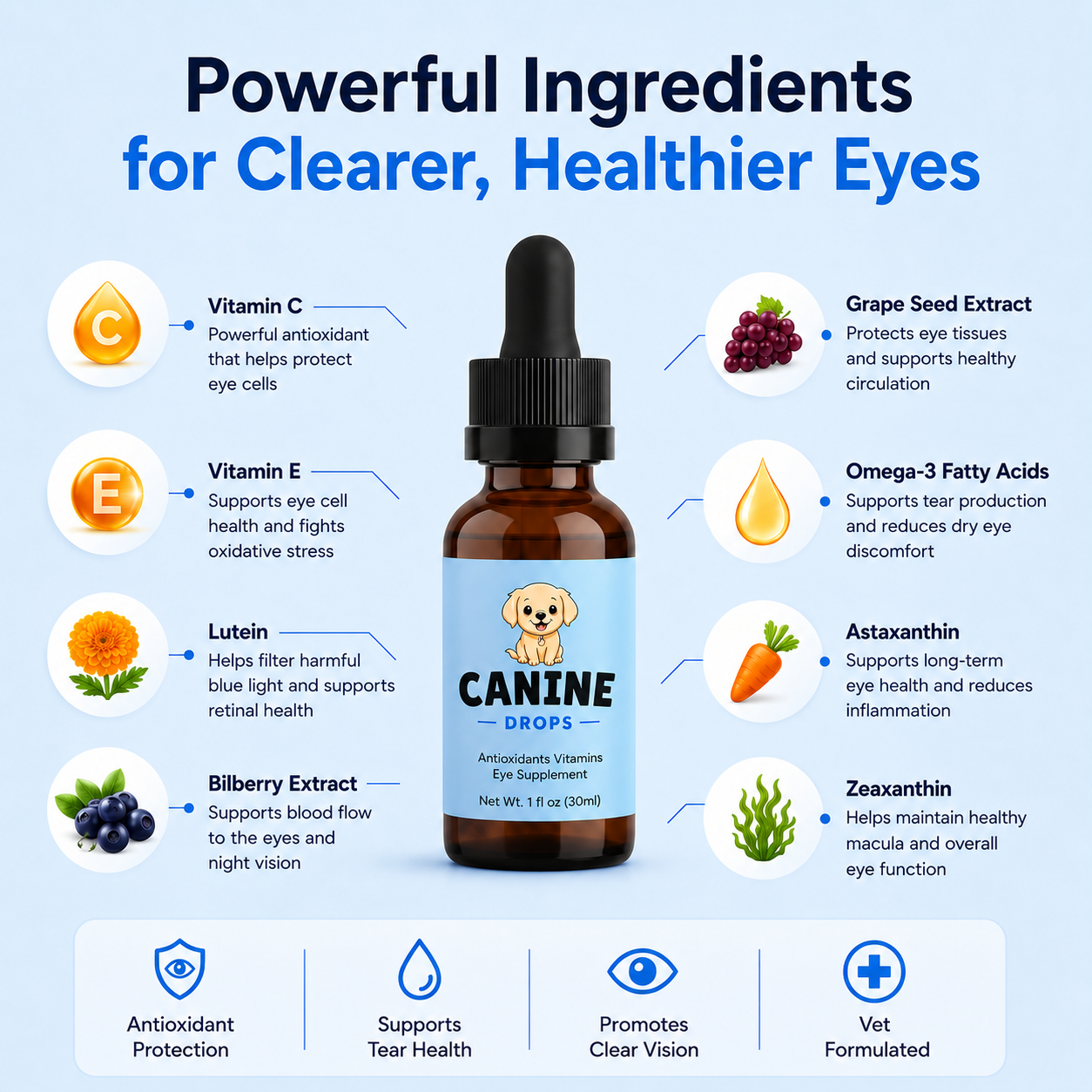 Dog Eye Support Drops
